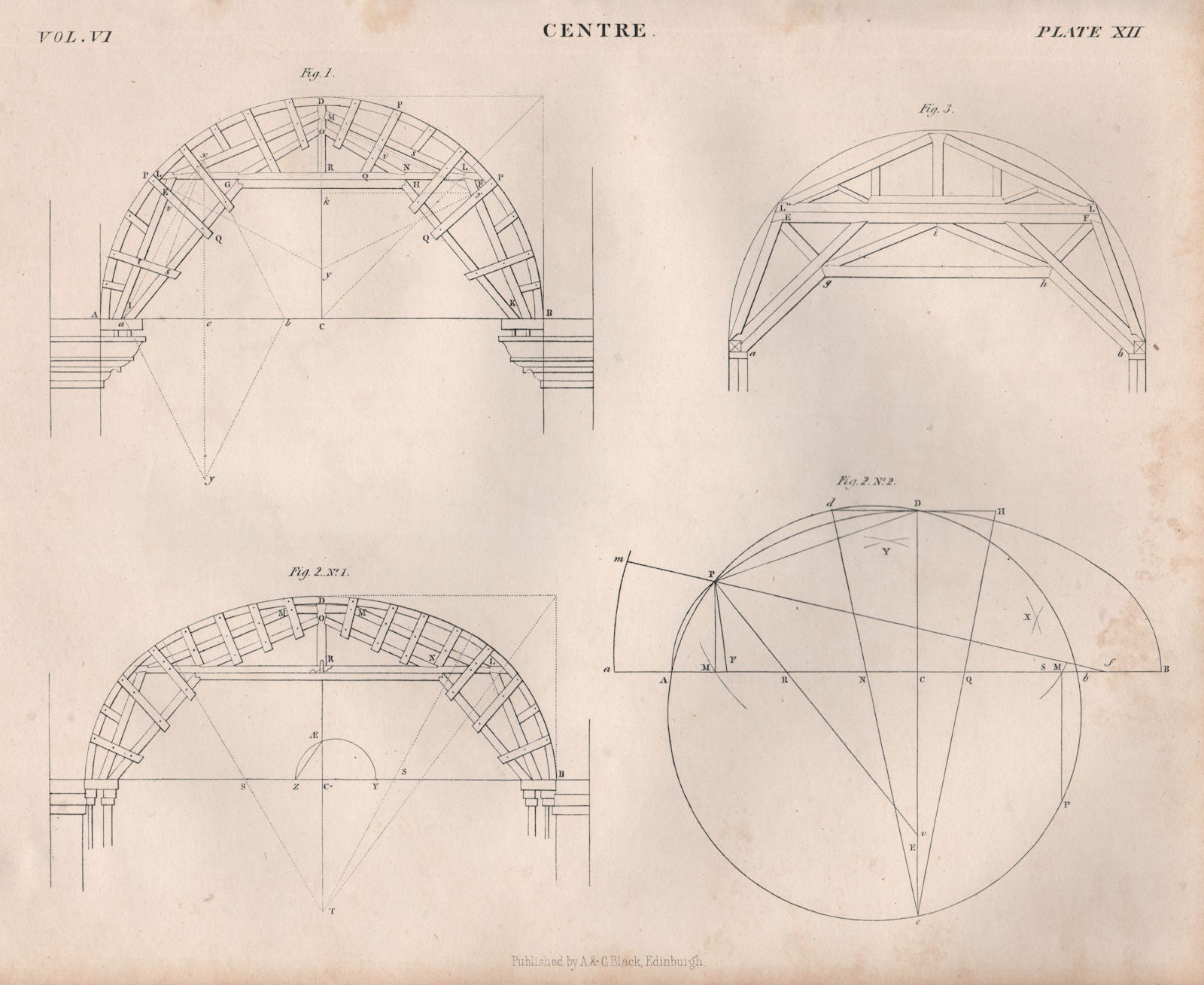 Centre. Arches 1. BRITANNICA 1860 old antique vintage print picture